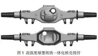 汽車鑄件工(gōng)藝知識及其鑄(zhù)造技術發展趨(qu)勢