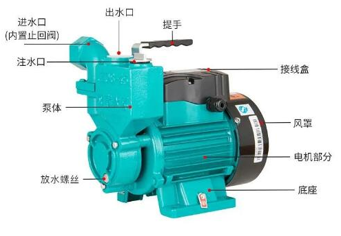 如何(hé)延長泵的(de)使用壽命(mìng)